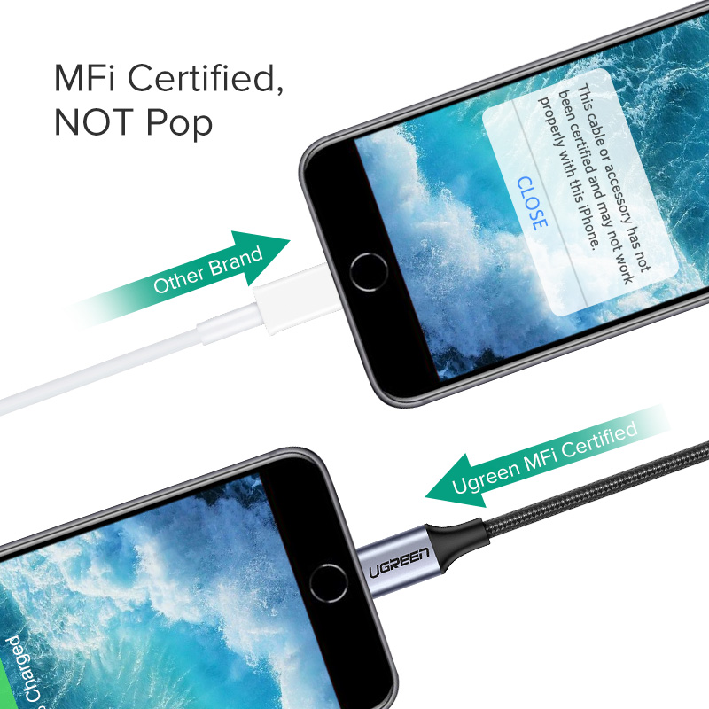 UGREEN Adapter for iPhones MFi - огляд і ціна Phone Accessories Online