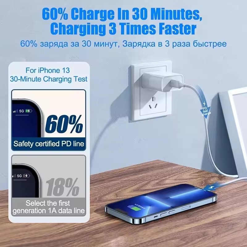 20Pcs For Apple iPhone 15 14 1 - огляд і ціна Phone Accessories Online