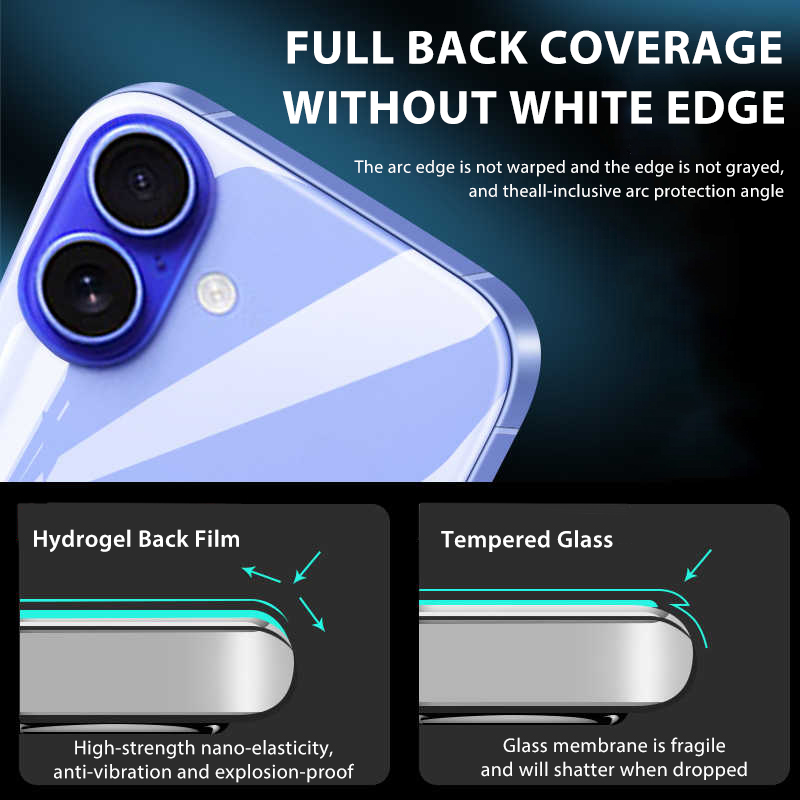 4-1Pcs Back Hydrogel Film For  - огляд і ціна Phone Accessories Online
