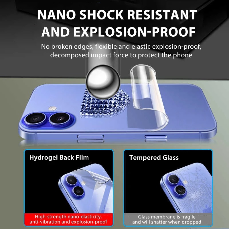 5-1Pcs Hydrogel Film For iPhon - огляд і ціна Phone Accessories Online