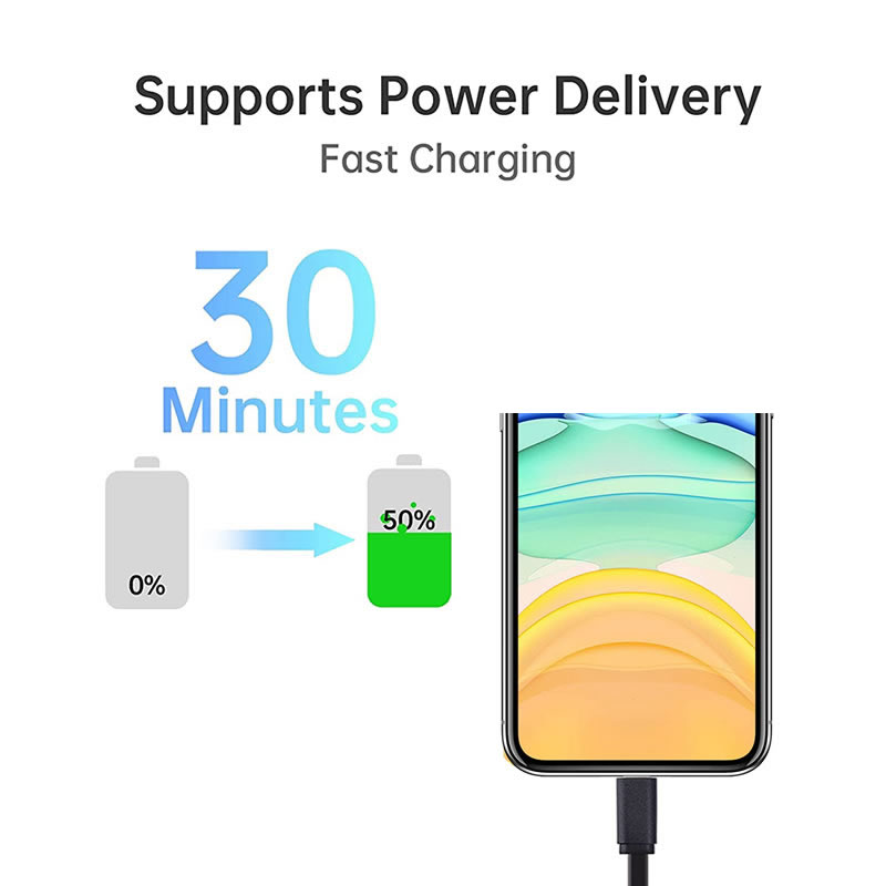 Retractable PD 20W Fast Charge - огляд і ціна Phone Accessories Online