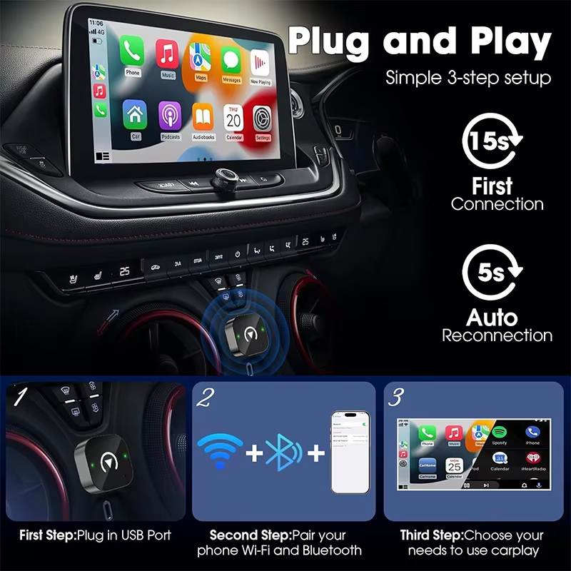 2-in-1 Wireless CarPlay Adapte - огляд і ціна Phone Accessories Online
