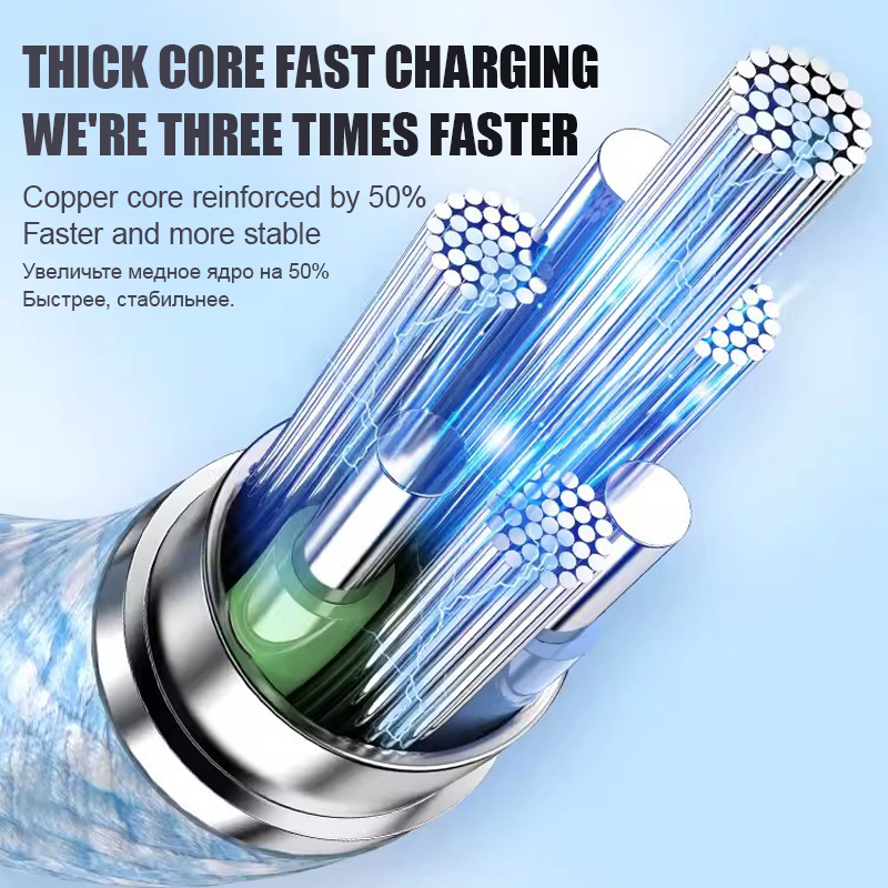 PD 40W USB C Fast Charging Cab - огляд і ціна Phone Accessories Online