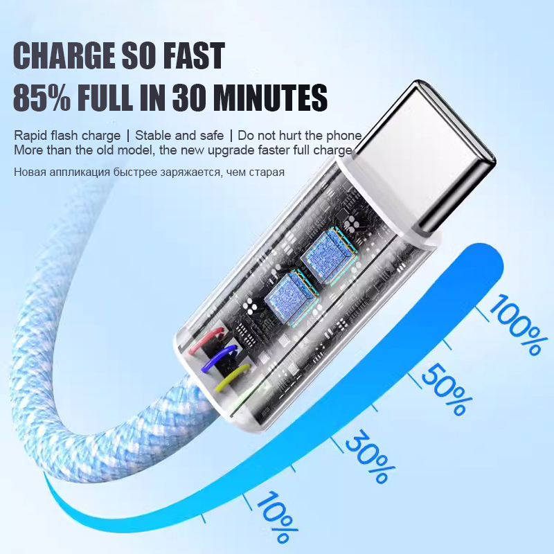 PD 40W USB C Fast Charging Cab - огляд і ціна Phone Accessories Online