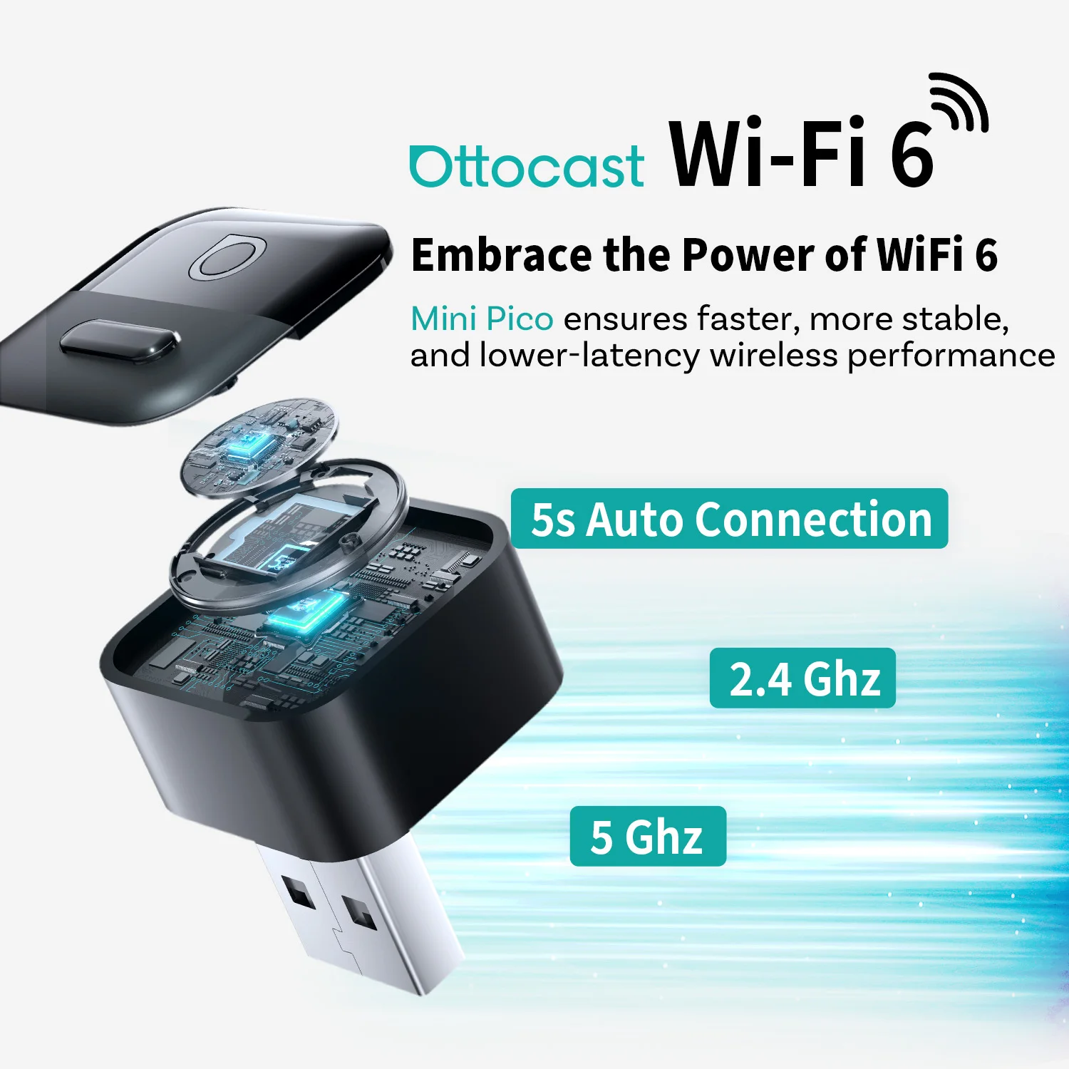 OTTOCAST Mini Pico 2026 Wirele - огляд і ціна Phone Accessories For Android